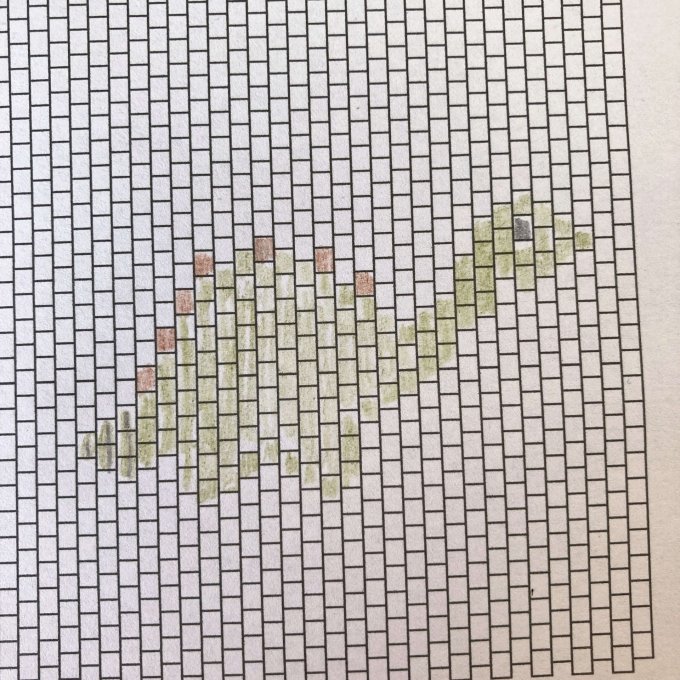 Marque-page dinosaure en perles Miyuki – Petit diplodocus
