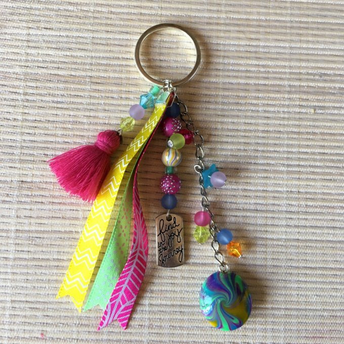 porte clefs modèle 1