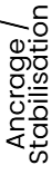 ancrage stabilistaion
